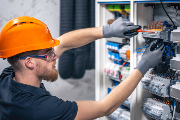 Best Electrical System Inspection  in Jonesville, VA